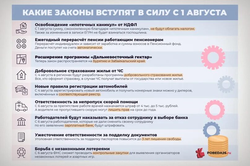 Какой новый закон. Какие новые законы вступят в силу. Законы вступающие в силу. Новые законы января. Законы изменения в 2019 году