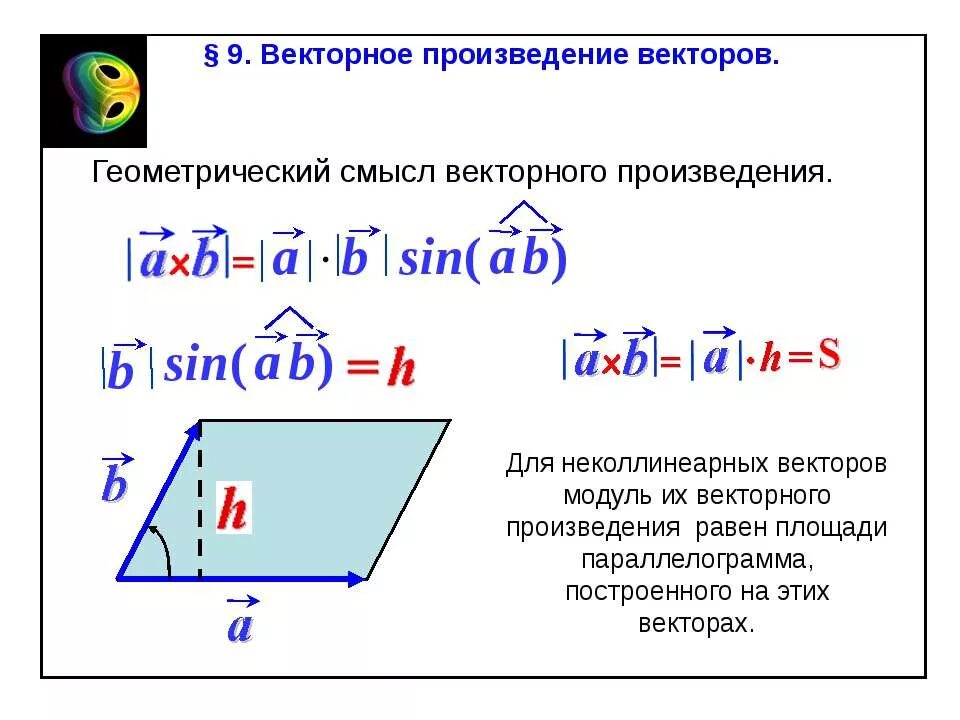 Произведение векторов площадь. Геометрический смысл векторного произведения. Геометрический смысл векторного произведения векторов. Модуль векторного произведения. Смысл векторного произведения.