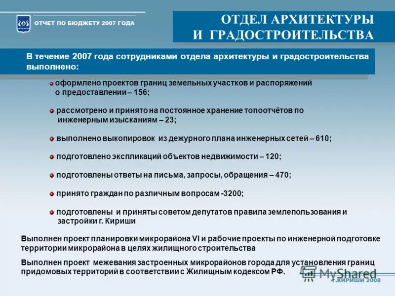 С 2007 года проект