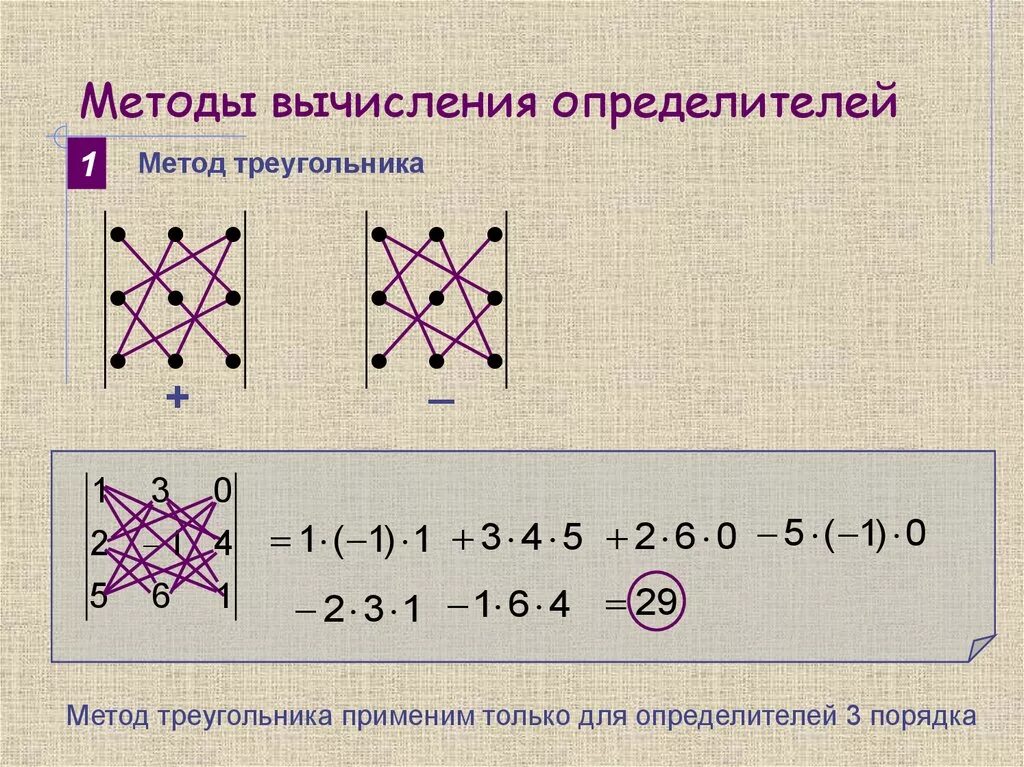 Метод треугольника матрицы. Вычисление определителя матрицы методом треугольника. Определитель матрицы 3 порядка метод треугольника. Определитель матрицы 3 на 3 треугольником.