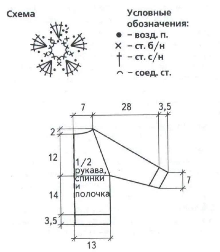 Схема кофты ребенку. Кофта реглан для девочки 4 года спицами. выкройка для вязания спицами кофты реглан на девочку 2 года. кофта на девочку 3 года спицами с регланом снизу. кофта для девочки реглан спицами схема.