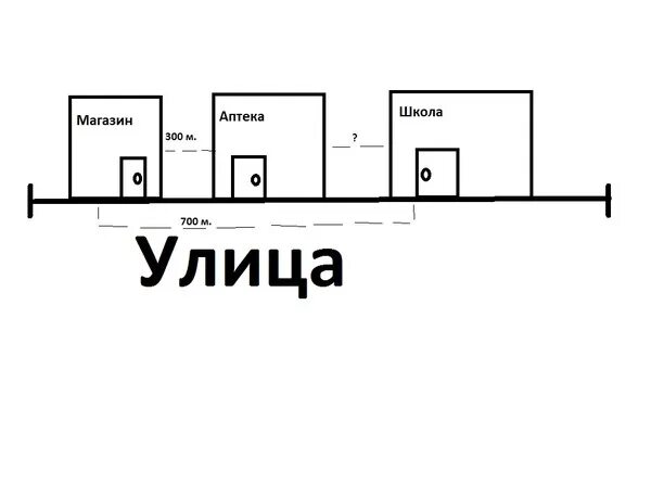 Школа магазин и аптека. Школа магазин и аптека расположены на одной. Школа магазин аптека расположены на 1 стороне. Школа аптека и магазин находятся на одной улице.