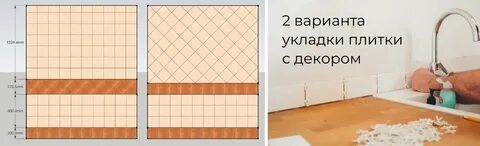 Как посчитать плитку в ванную на пол