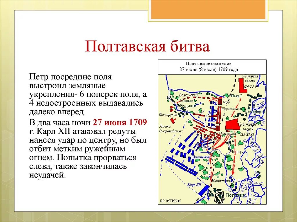 Назовите основного противника россии в полтавской битве