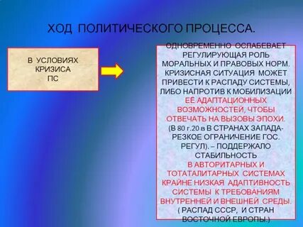 Роль морального фактора