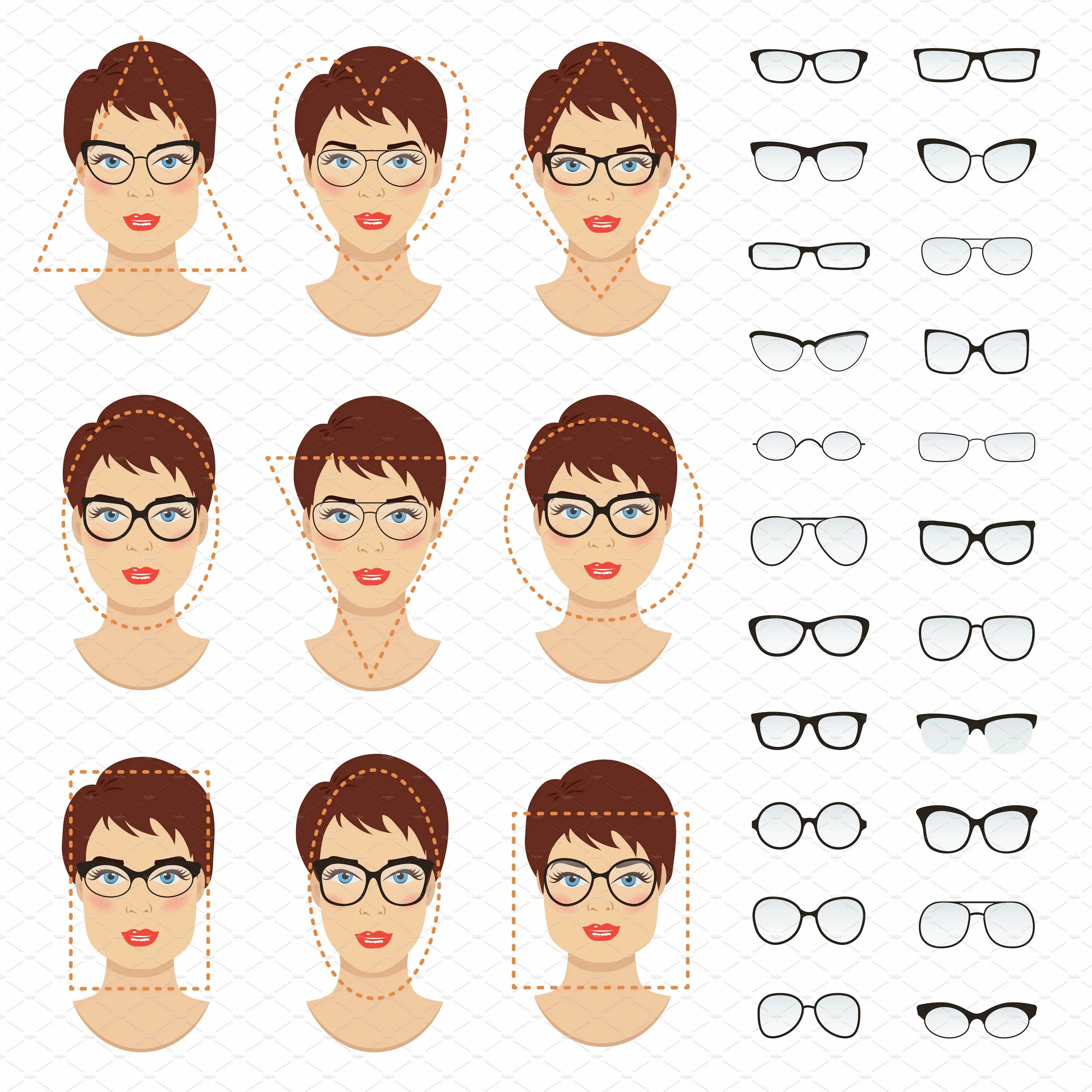 Какие очки подойдут по форме лица женщине. Оправы для разных форм лица. Очки для разных форм лица. Тип лица и очки для женщин. Подобрать оправу для очков.