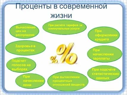 Лицо живущее на проценты кроссворд