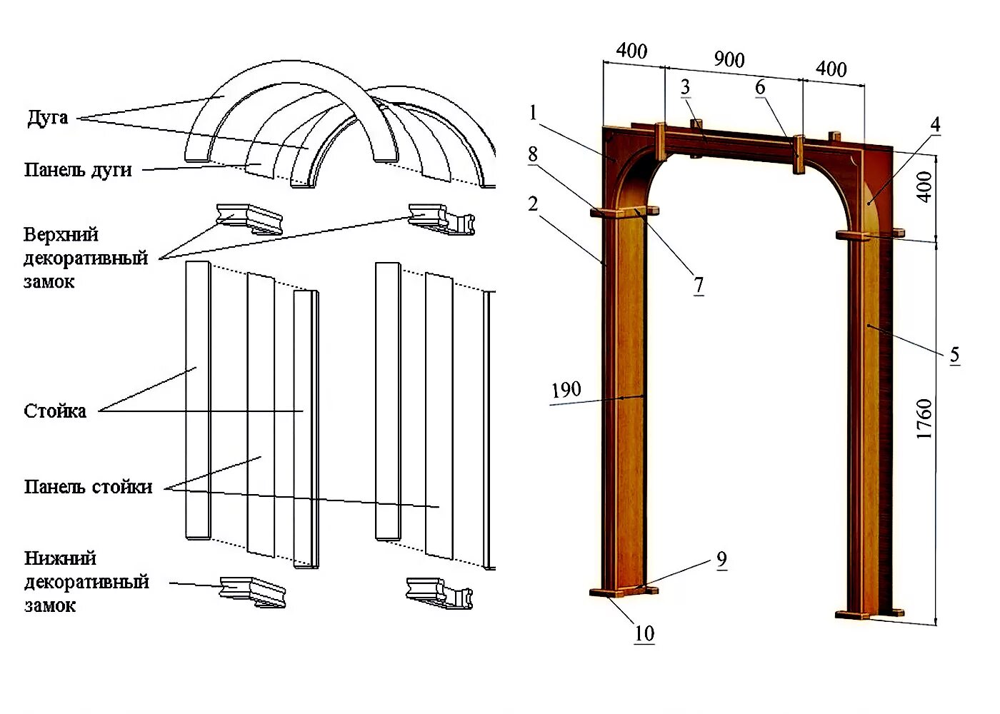 Как работает арка. Схема сборки арки дверного проема. Арка чертеж спереди. Сборка межкомнатной арки своими руками. Схема установки межкомнатной арки.