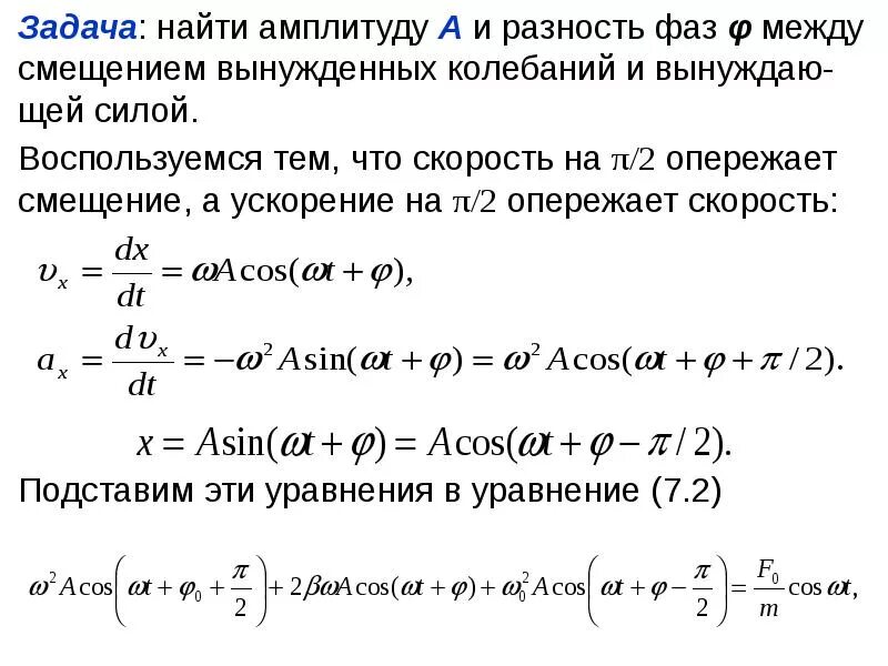 Как найти амплитуду