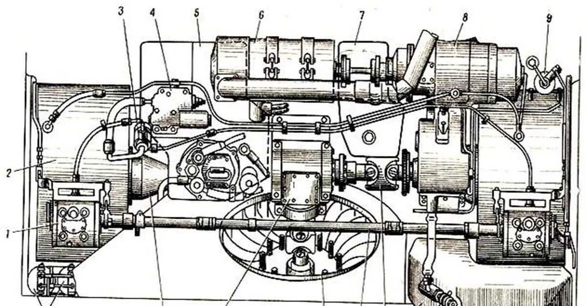 бортовая передача танка т80 устройство. приводы управления т-72. трансмиссия танка т-72. трансмиссия т 72. бортовая трансмиссия танка т72.