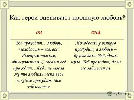 Темные аллеи как оценивает герой эту историю