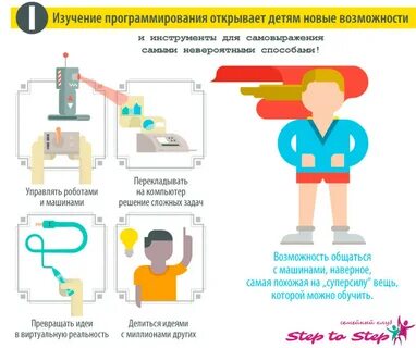 Обучение языку программирования ребенка