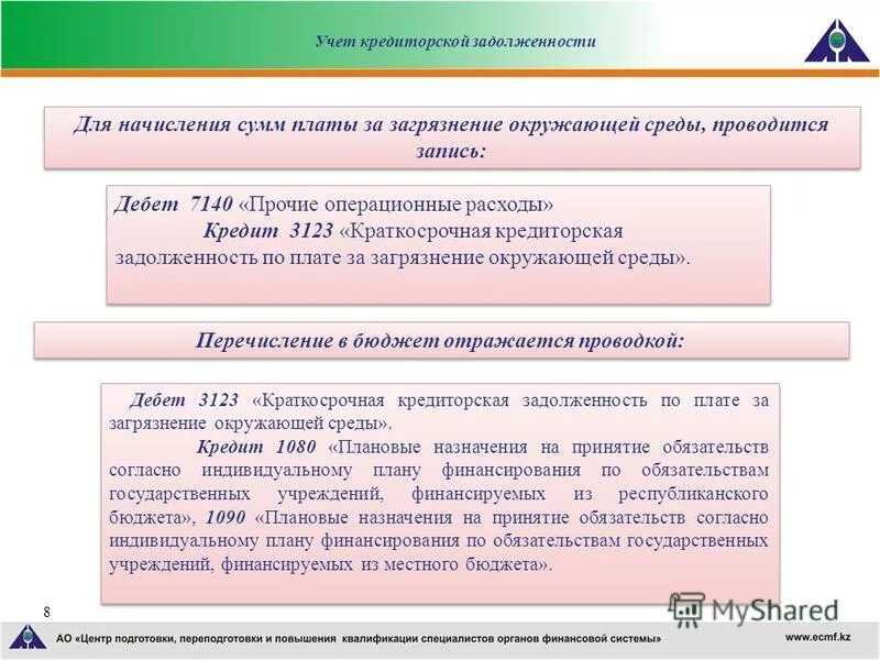 Учет кредиторской задолженности. Кредиторская задолженность презентация. Гос краткосрочные обязательства это. Планирование краткосрочной задолженности. Обязательства государственного учреждения