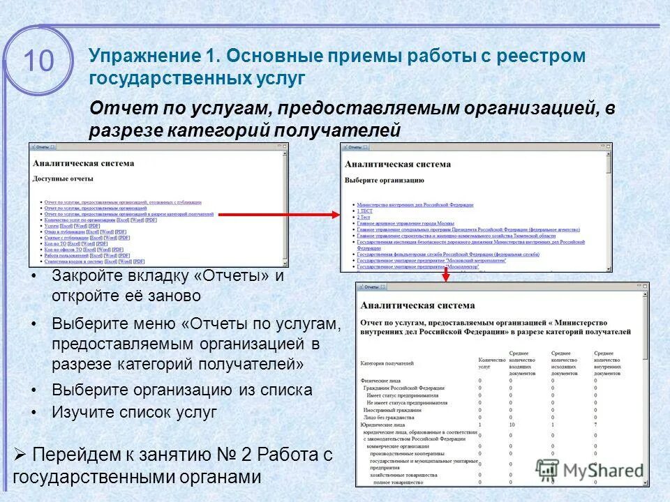 Основная организация пользователя. Реестр работ. Средства работы с реестром. Утилиты работы с реестром. Работа с реестром Windows.