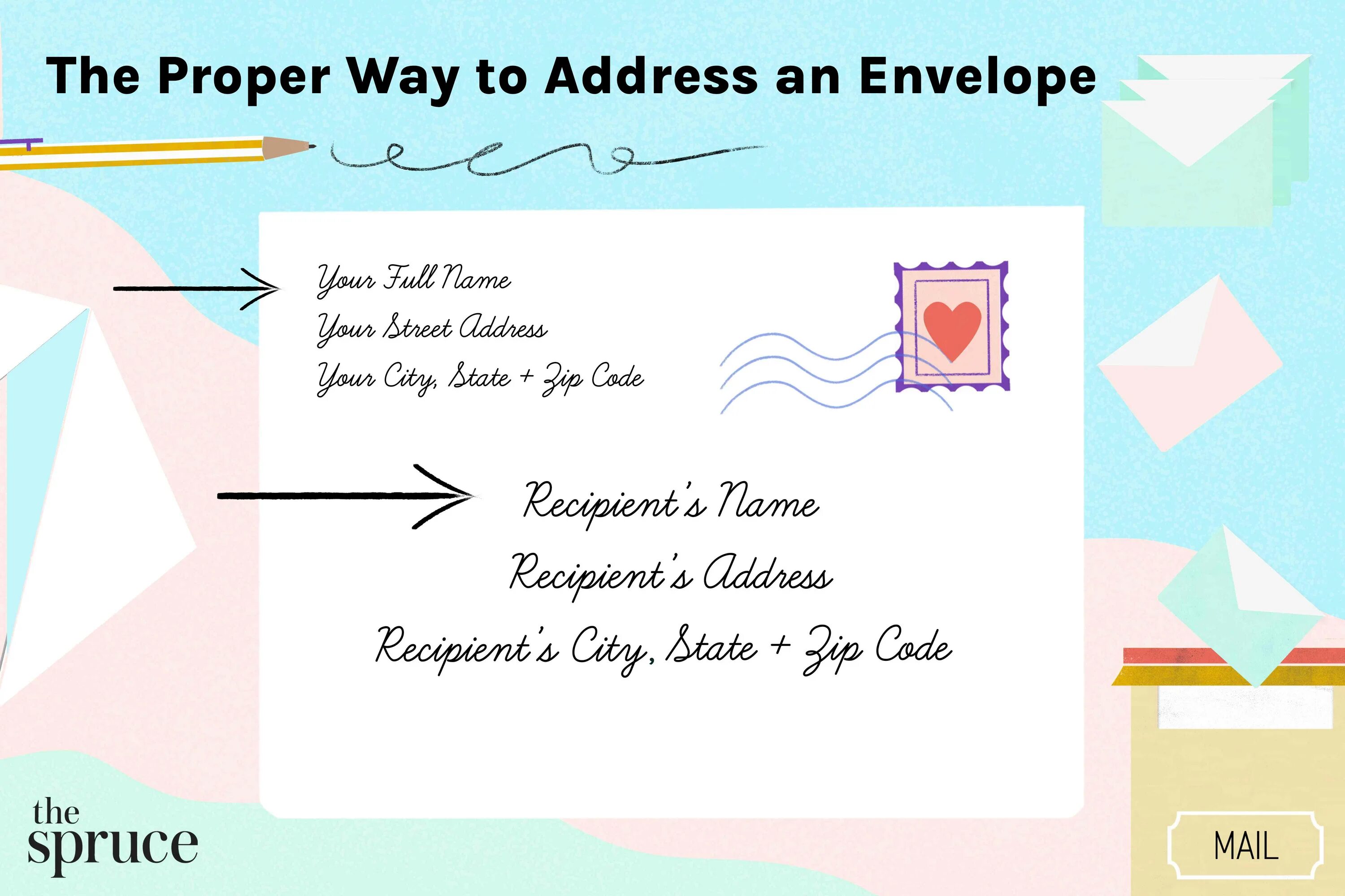 We are sending your address. How to write address on the envelope. envelope address. envelope from to. address and recipient envelope.