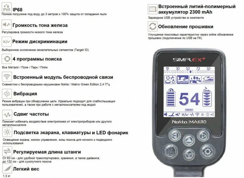 Vdi nokta makro simplex. характеристики симплекс плюс. характеристики симплекс плюс. скд симплекс. симплекс-метод решения задач линейного программирования таблица.