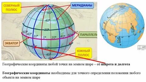 7 градусов южной широты