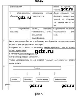 Параграф 12 школьное образование обществознание 6 класс