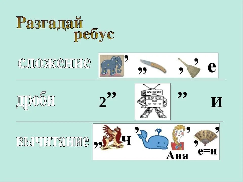 Создать ребус. Ребусы по математике 5 класс. Ребусы на тему дроби. Ребус на тему десятичные дроби. Математические ребусы 5 класс.