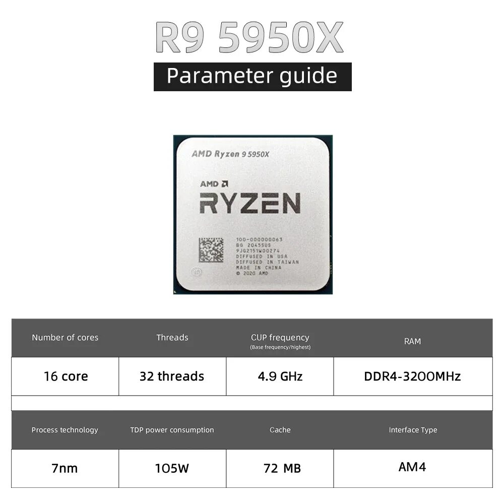 Процессор ryzen 5950x. AMD Ryzen 9 5900x. AMD Ryzen 9 5900x am4, 12 x 3700 МГЦ. AMD Ryzen 5 5600x am4, 6 x 3700 МГЦ. Ключ процессора am4.