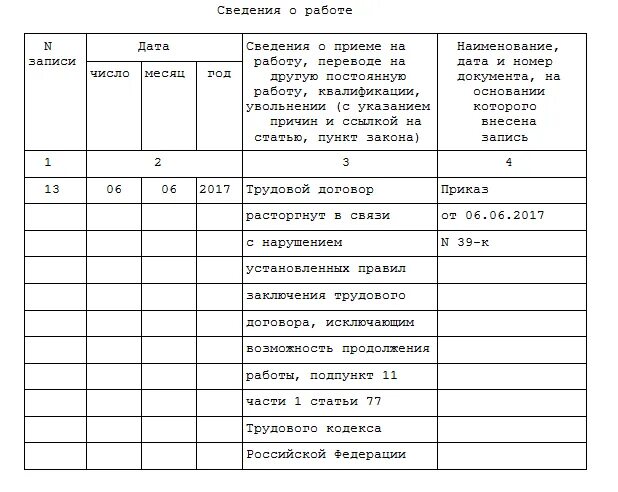 Сведения о приеме на работу государственного служащего. Уведомление о принятии на работу. Уведомление о приеме на работу муниципального служащего. Уведомление о приеме на работу образец. Уведомление о бывшем госслужащим образец