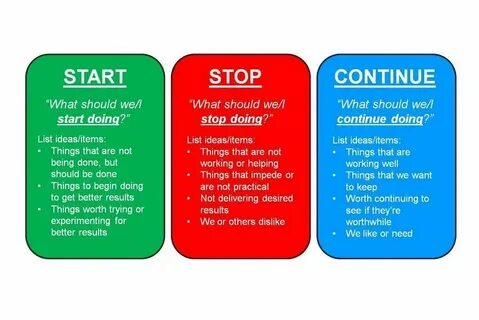 Before you start перевод