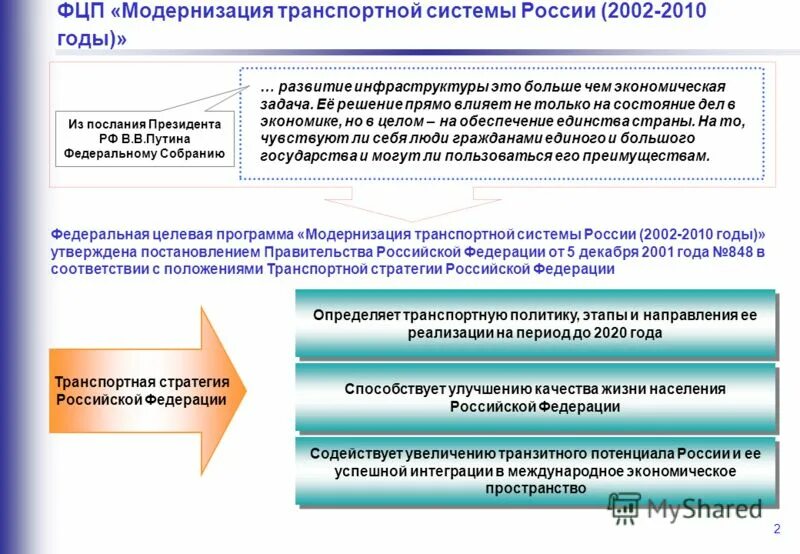 Федеральные целевые программы 2016. Программа перевооружения. федеральные целевые программы. федеральные целевые программы правительства рф цель. целевые программы в судах.