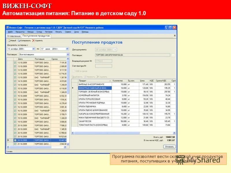 План питания в детском саду. Этапы реализации программы разговор о правильном питании. Образовательная программа правильное питание. План питания в детсаду. Программа детского питания.