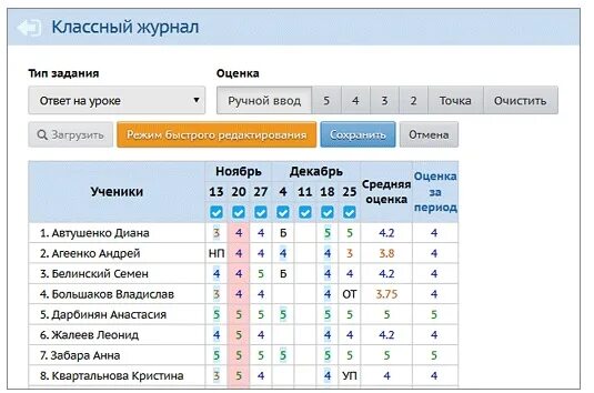 Электронный журнал 76 школы. Электронный дневник. Оценки в электронном журнале. Электронный классный журнал. Оценки за четверть в электронном дневнике.