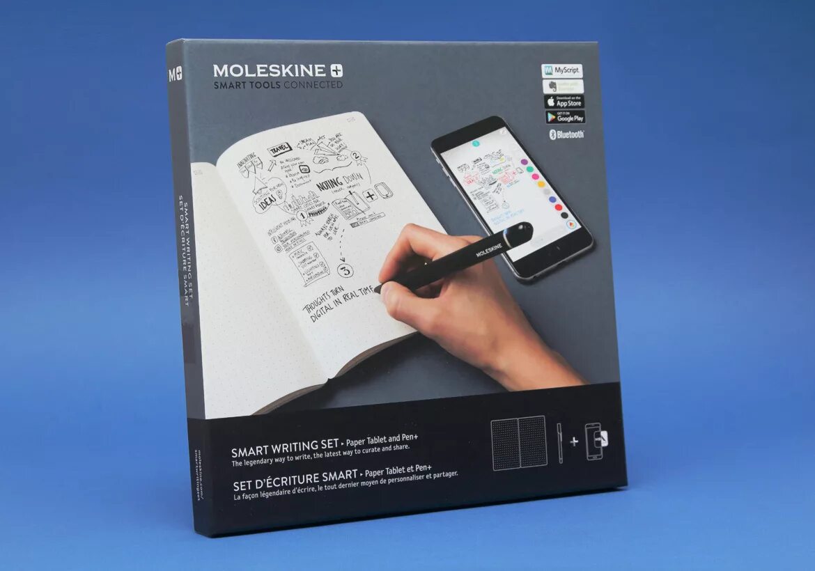 Moleskine smart writing set. Набор Smart writing Moleskine. Moleskine professional Smart 2023. Moleskine Pen набор для умного письма Ellipse Smart writing.