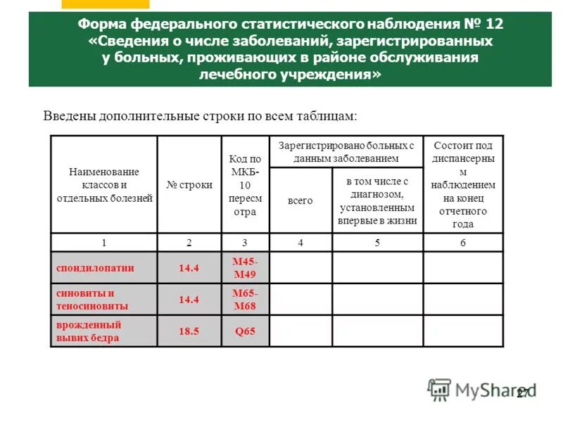 Сведения о числе заболеваний