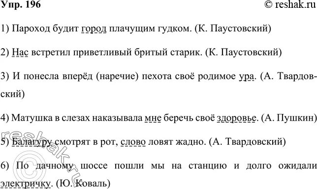 Для чего люди читают очевидно. Упражнение 204 8 класс. Русский язык 8 класс бархударов упр 214. Варвара павловна в шляпе и шали торопливо возвращалась с прогулки. Упражнение 285 по русскому языку 8 класс бархударов.