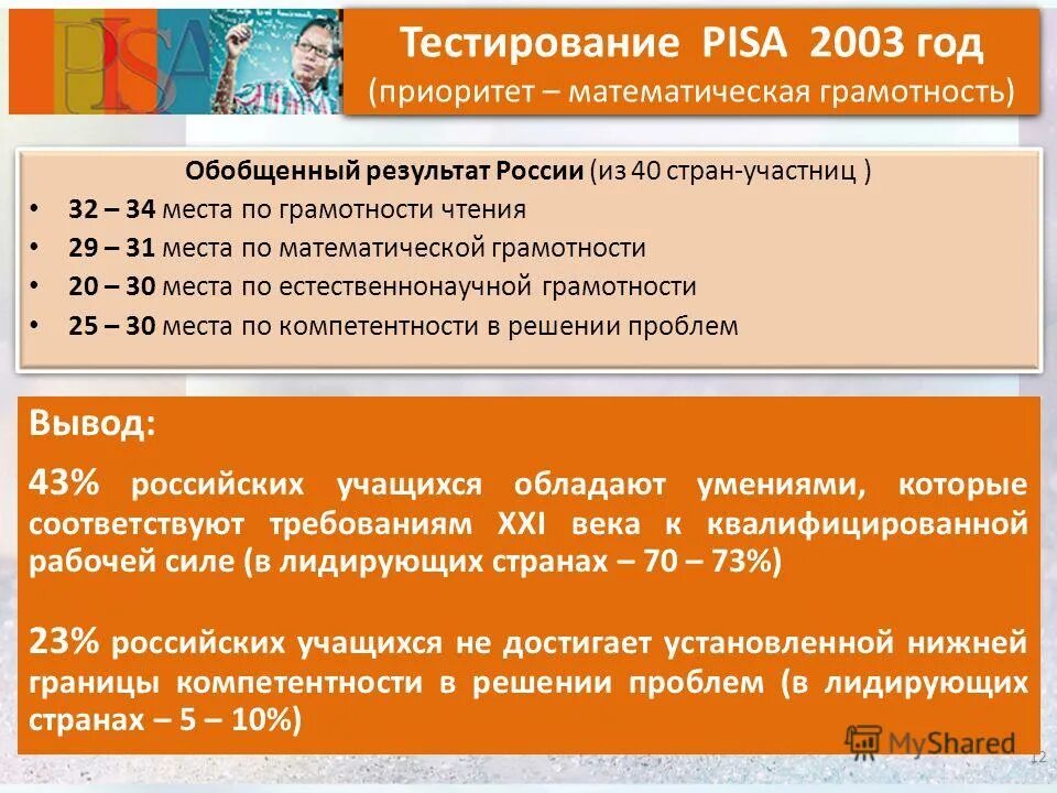 Задания pisa по географии. Задание теста писа. Пиза тест 5 информатика. Pirls (progress in international reading literacy study. Пиза тест 5 информатика.