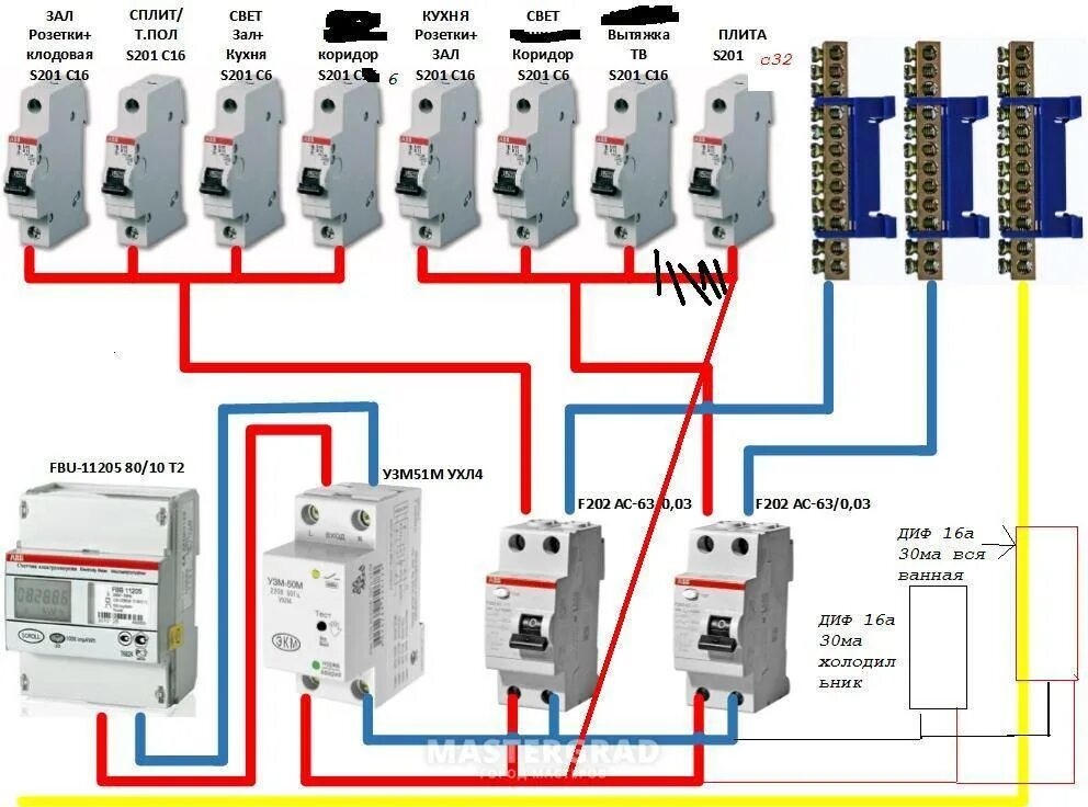 Карта автоматов 7 годовщина. Схема подключения УЗО автомат электрический 16а. Схема подключения двухполюсного дифференциального автомата. Дифференциальный автомат ад12 схема подключения. Схема подключения вводного автомата и УЗО.