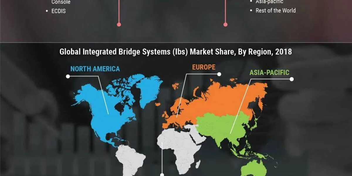 Рынок регион. Asia Pacific paper Packaging Market. Global Drone Market Report 2023-2030. Regional Analysis карта. Drone Market growth by Region.