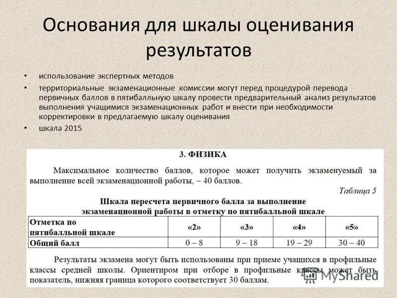 техническое задание овос. компоненты окружающей среды. оценка уязвимости транспортной безопасности. на основании результатов оценки. аудиторская выборка.