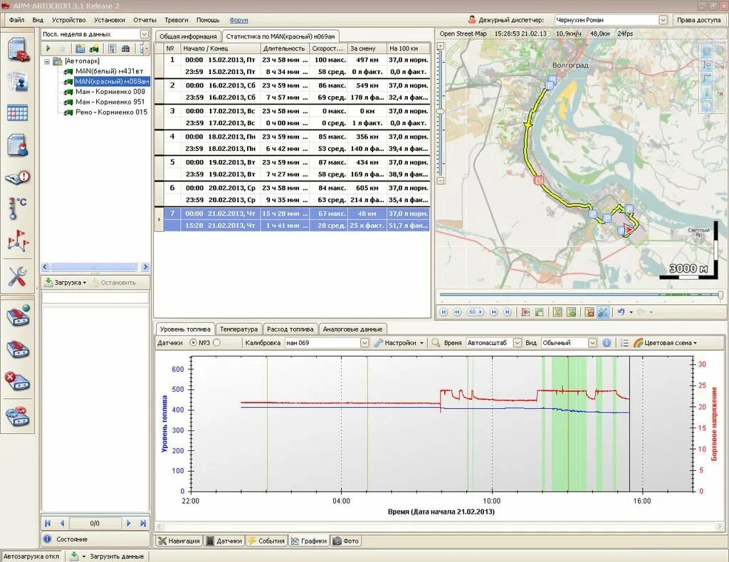 мнис глонасс мчс. глонасс vs gps. мониторинг пассажирского транспорта. глонасс навигатор для транспорта. программа глонасс.
