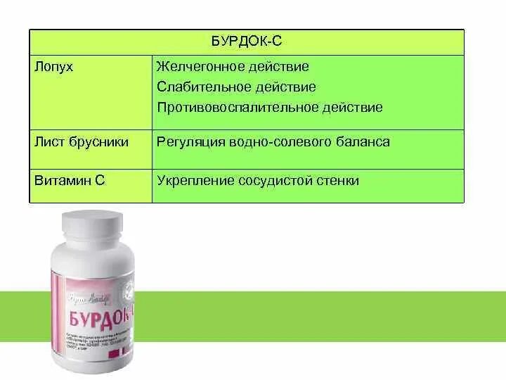 Слабительный эффект оказывают. Препарат обладающий желчегонным действием. Желчегонное слабительное средство. Желчегонные таблетки. Средство, обладающее желчегонным и слабительным действием:.