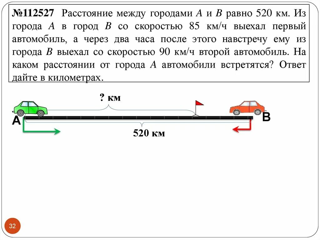 Между а и б рассказ. Расстояние между городами а и б. Городская дистанция между машинами. Автомашина схема задачи. Задачи на расстояние между машинами.