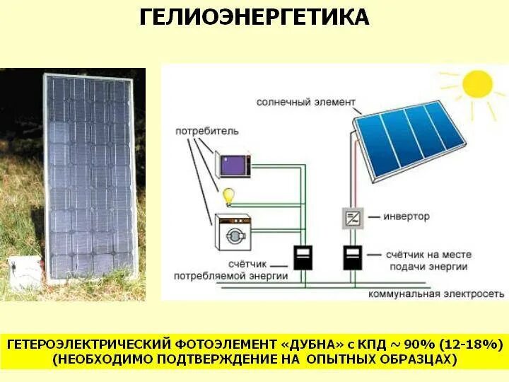 Преобразование энергии солнца в электрическую энергию. Схема преобразования солнечной энергии. Фотоэлектрическая Солнечная электростанция схема. Принцип преобразования солнечной энергии в электрическую.