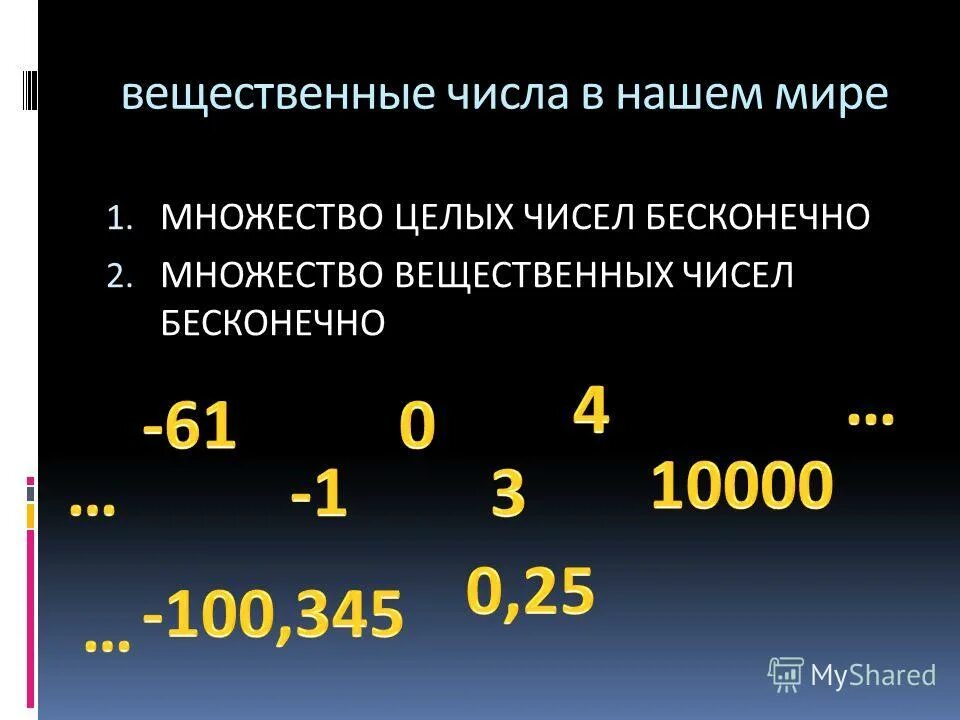 Вещественные цифры. Вещественные числа. Вещественные числа пример. Вещественные числа этт. Целые числа вещественные числа.