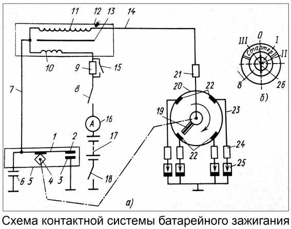 Контактно-транзисторная система зажигания схема. Монтажная схема подключения электрооборудования. Схема контактно транзисторного зажигания. Принципиальная схема эл цепи. Схема устройства системы зажигания на авто.