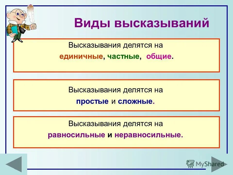 Выражение основных результатов. Эмоции человека. Основные структурные составляющие деятельности. Выражение основных результатов. Выражения с переменными примеры.