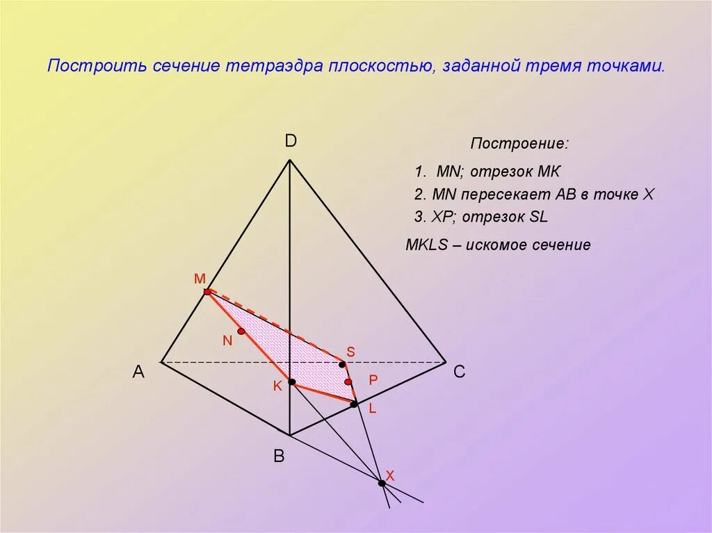 Пересечение прямой и плоскости в тетраэдре