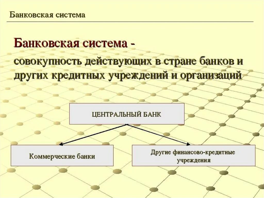 Банки банковская система обществознание презентация. Банковская система 8 класс экономика. Банки банковская система 10 класс Обществознание. Банковская система презентация. Презентация на тему деньги и банковская система.