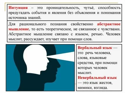 Наитие значение слова