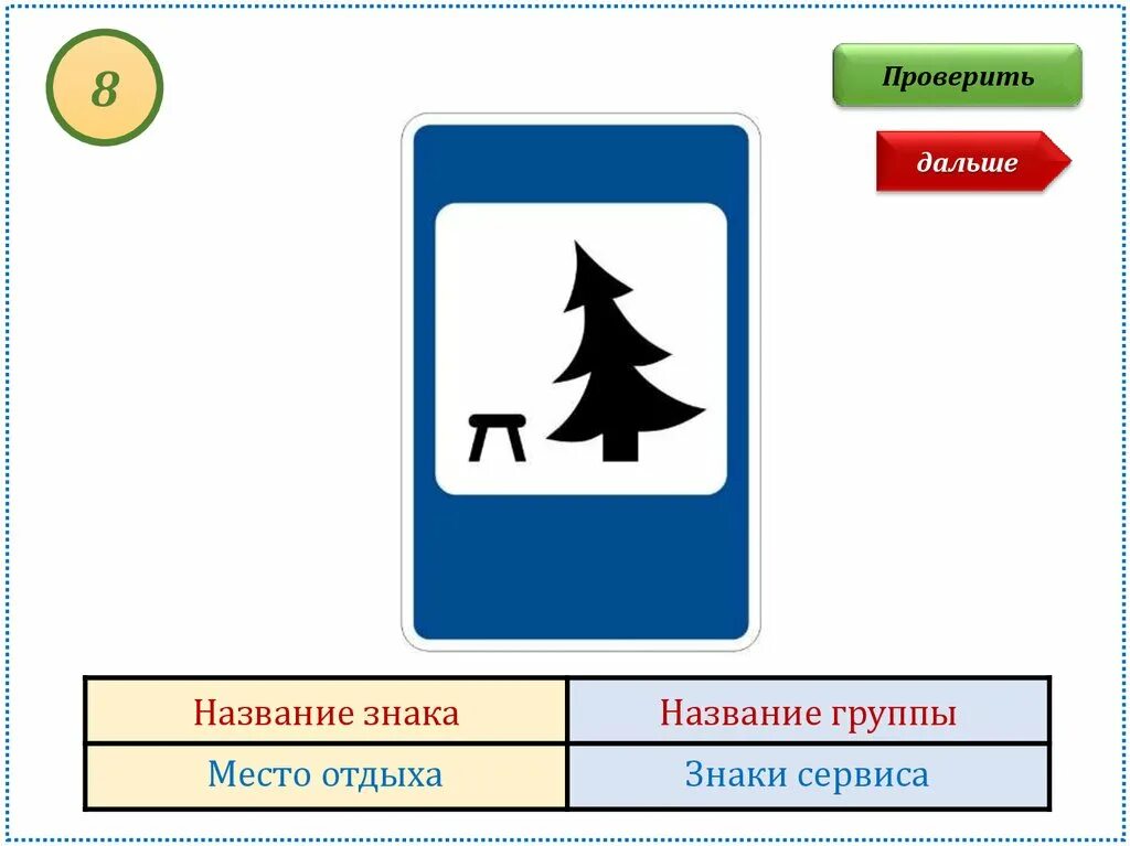 Дорожные знаки отдыха. Знак место отдыха. Знаки сервиса место отдыха. Место отдыха табличка. Место отдыха знак дорожного движения.