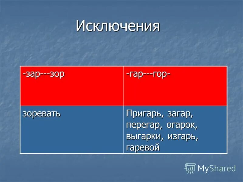 5 слов с корнем зор. Гар гор зар зор исключения. Гар гор исключения. Слова исключения гар гор зар зор. Гар гор зар зор правило.