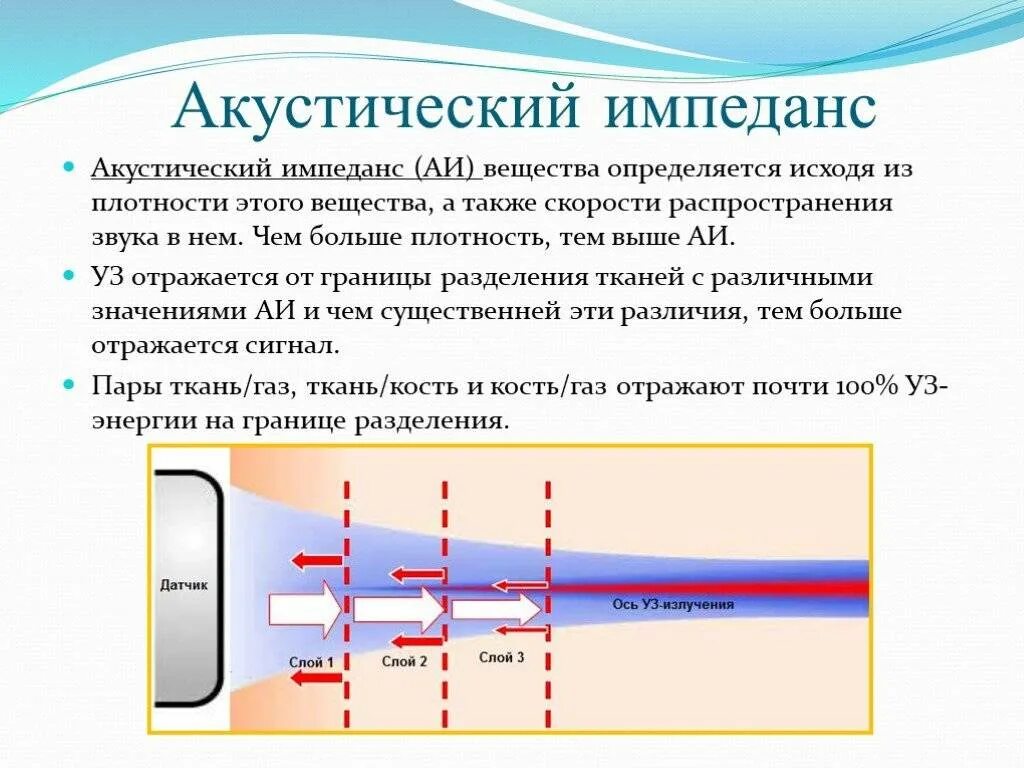 Это больше отражается на. Акустический импеданс единица измерения. Акустический импеданс это в медицине. Что такое импеданс в акустике. Акустическое сопротивление.