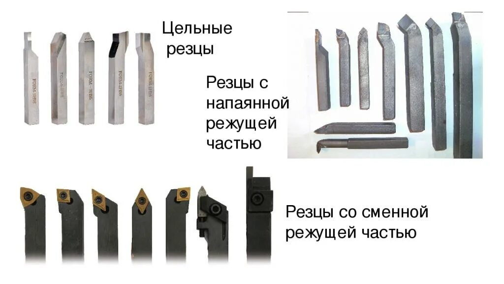 Резец токарный радиусный SRHCR-252. Твердосплавная сменная пластина для резцов по металлу. Резец токарный т15к6 2103-0061. Резцы токарные по металлу с напаянными пластинами r6 m5. Пластины для фрез по металлу